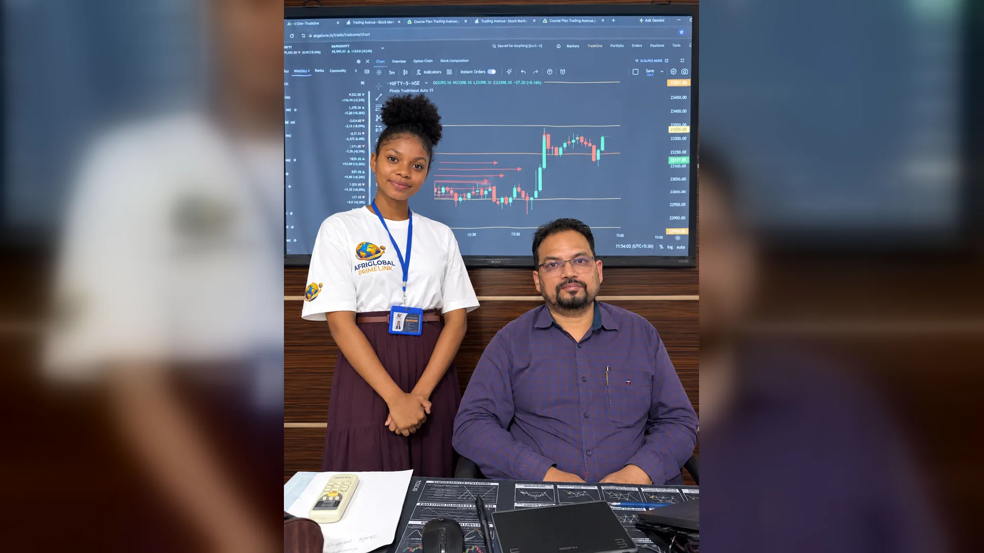Trading Avenue Stock Market Institute, AfriGlobal visit